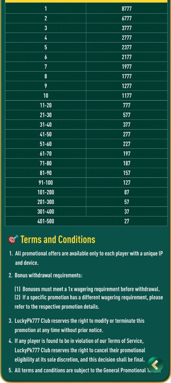 101 Roulette jackpot